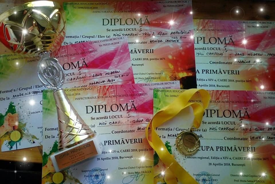 Cupa primaverii